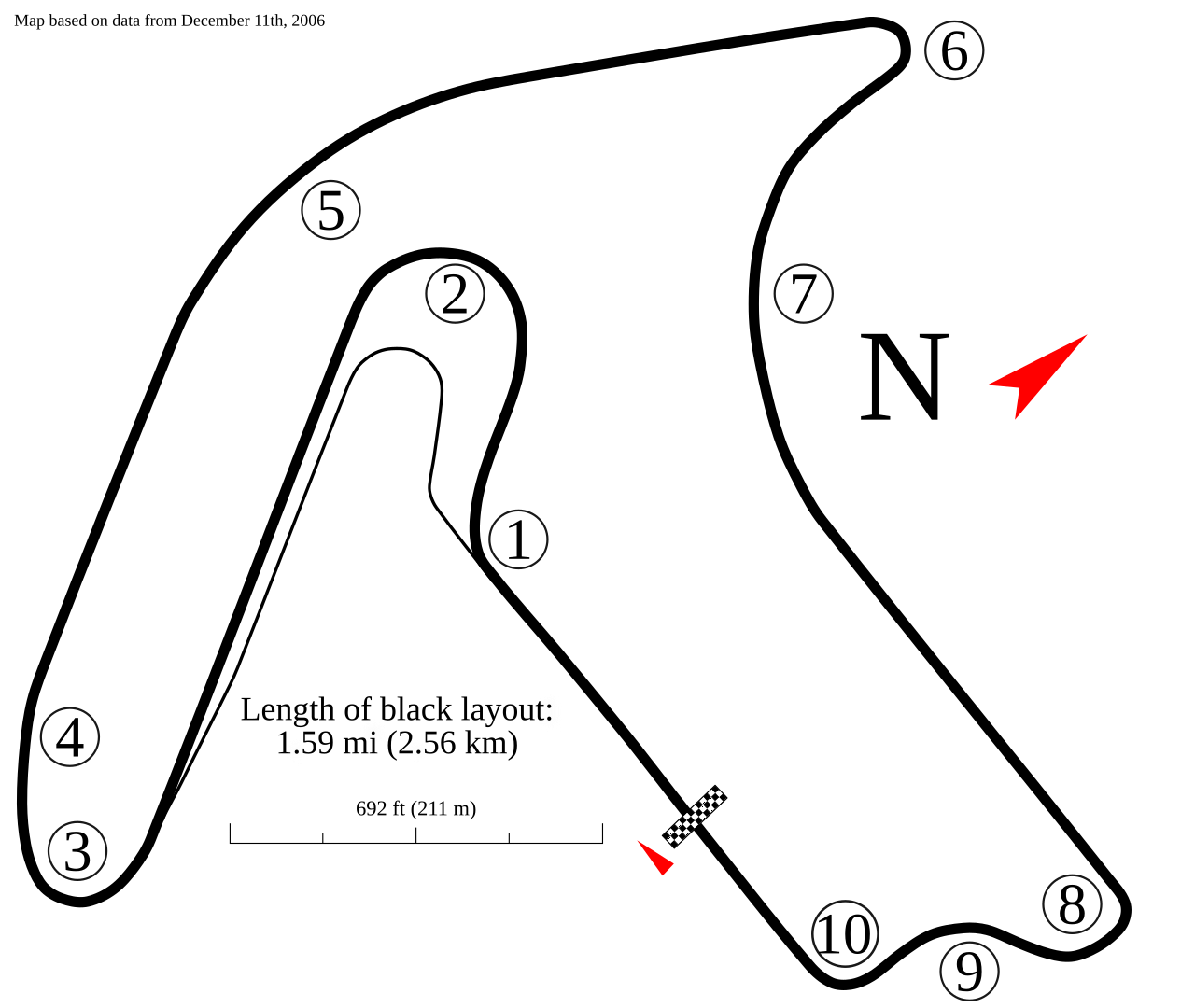 Mallala Motorsport Park circuit layout