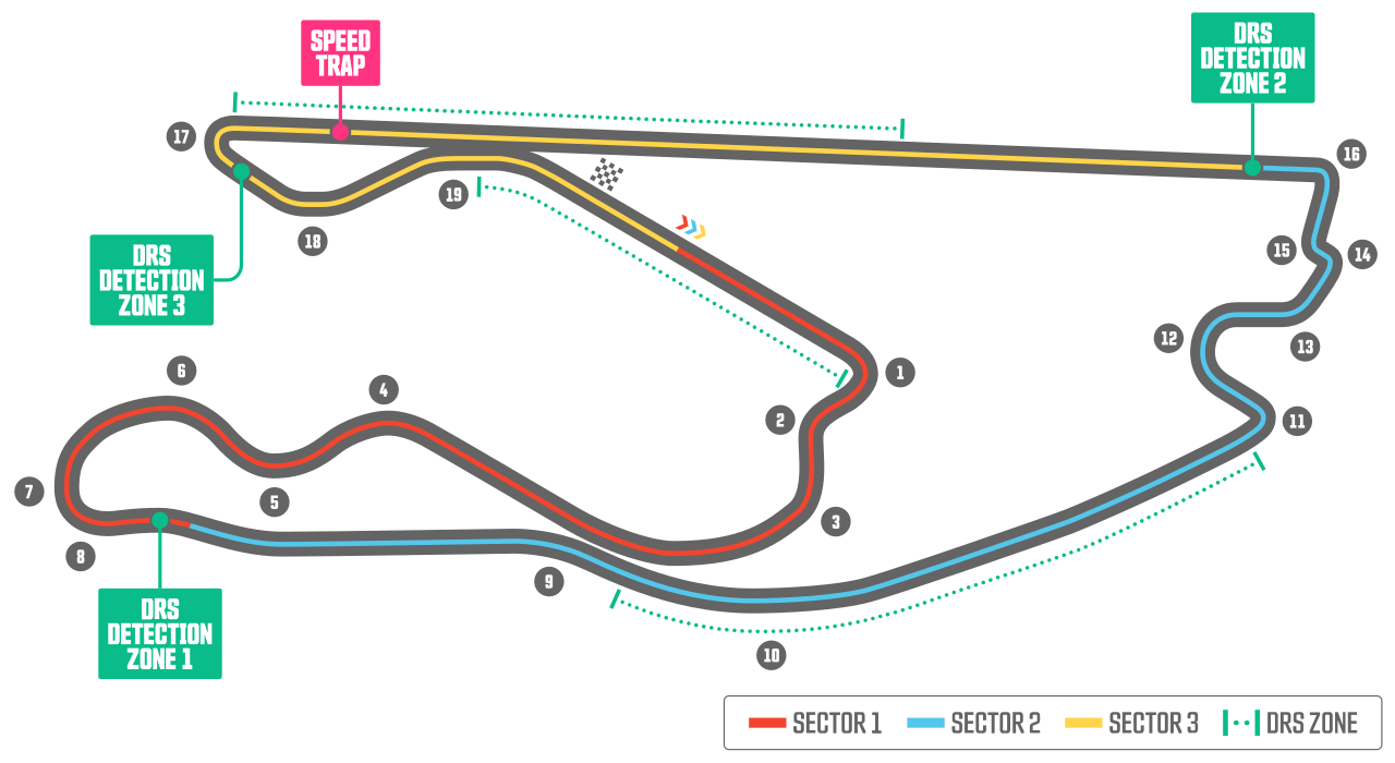Miami International Autodrome circuit layout