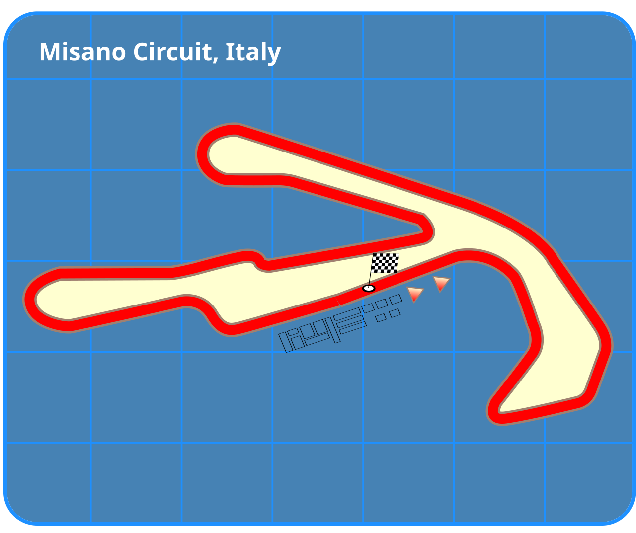 Misano World Circuit Marco Simoncelli circuit layout