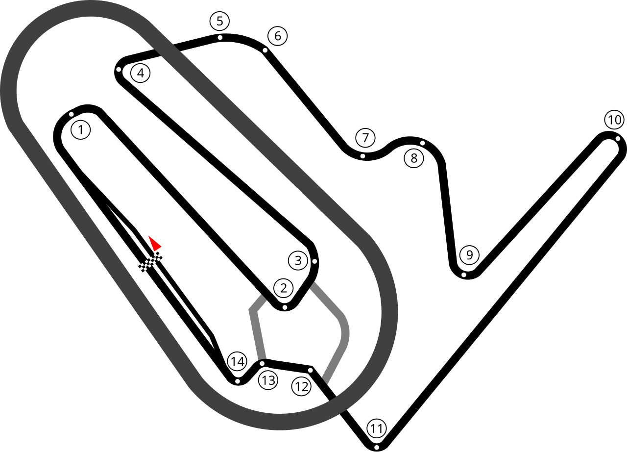 Mobility Resort Motegi circuit layout