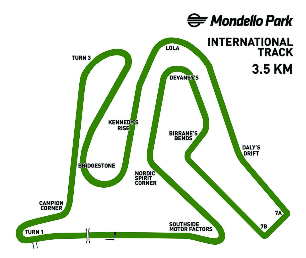Mondello Park circuit layout
