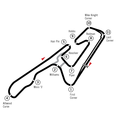 Okayama International Circuit circuit layout
