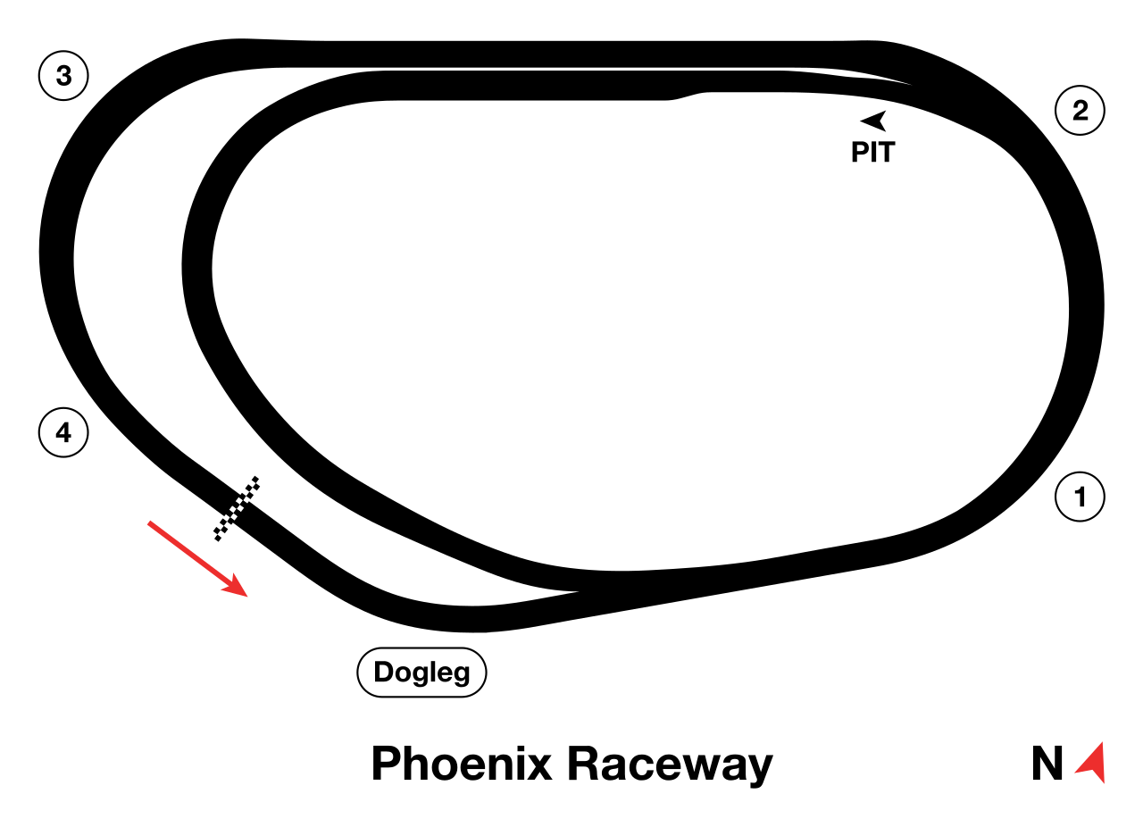 Phoenix Raceway circuit layout