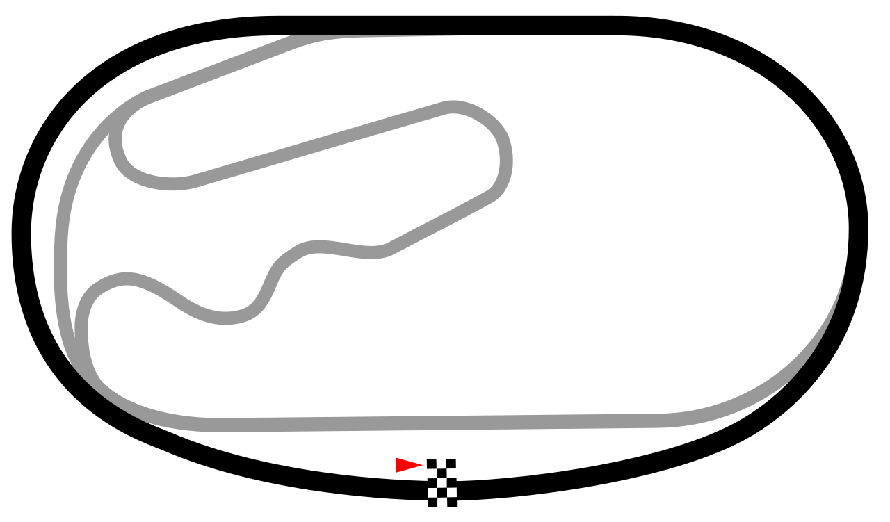 Pikes Peak International Raceway circuit layout