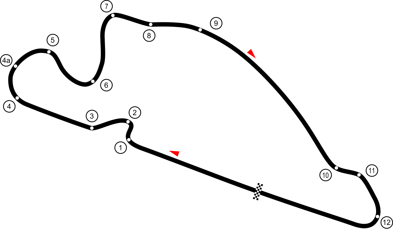Portland International Raceway circuit layout