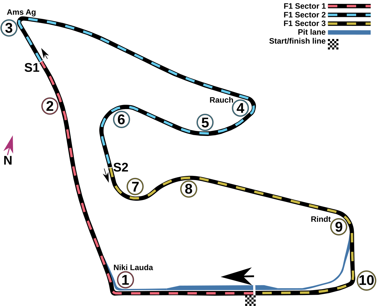 Red Bull Ring circuit layout