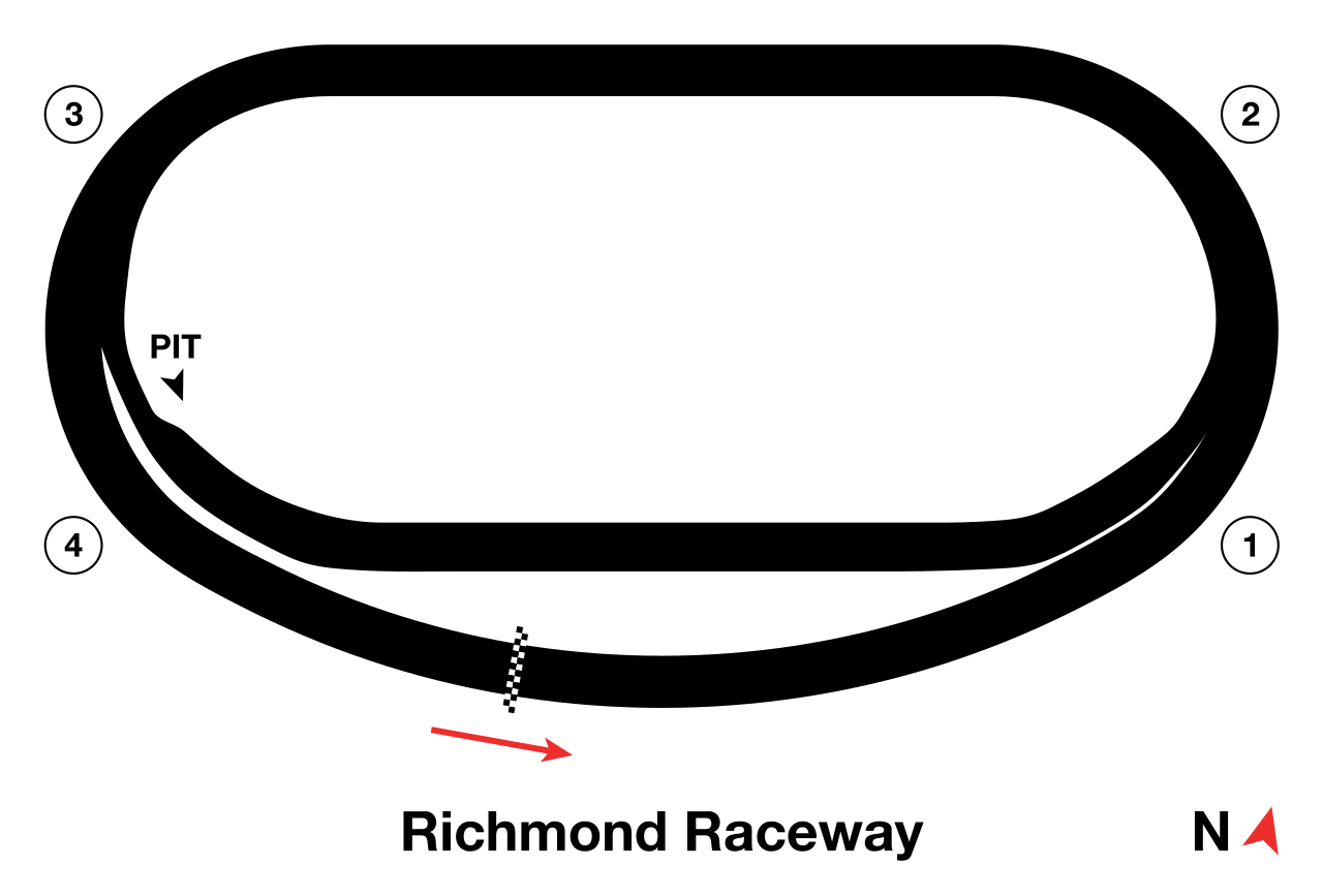 Richmond Raceway circuit layout