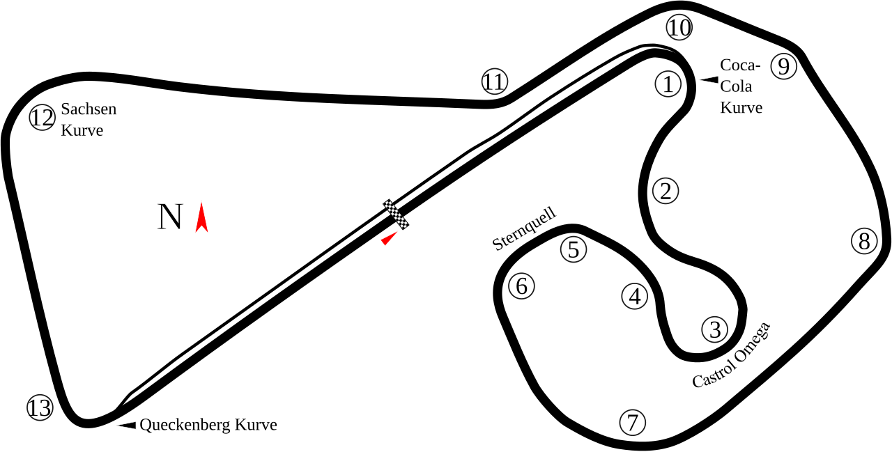 Sachsenring circuit layout