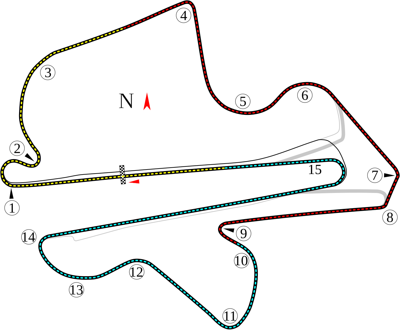 Sepang International Circuit circuit layout