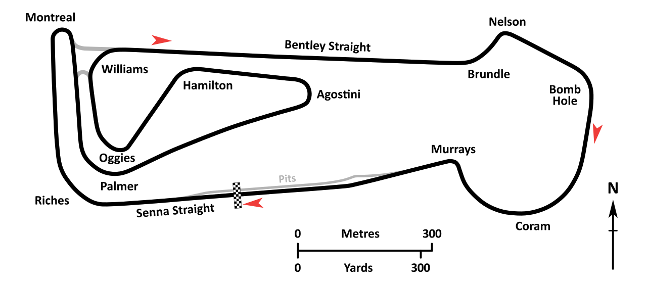Snetterton Circuit circuit layout