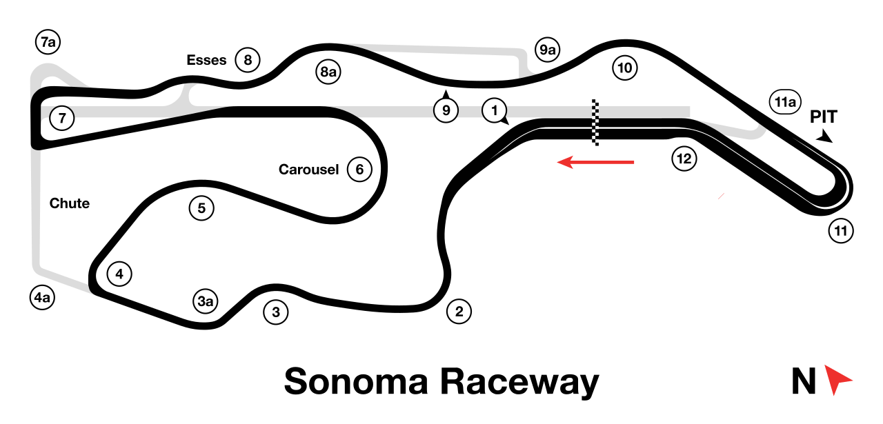 Sonoma Raceway circuit layout