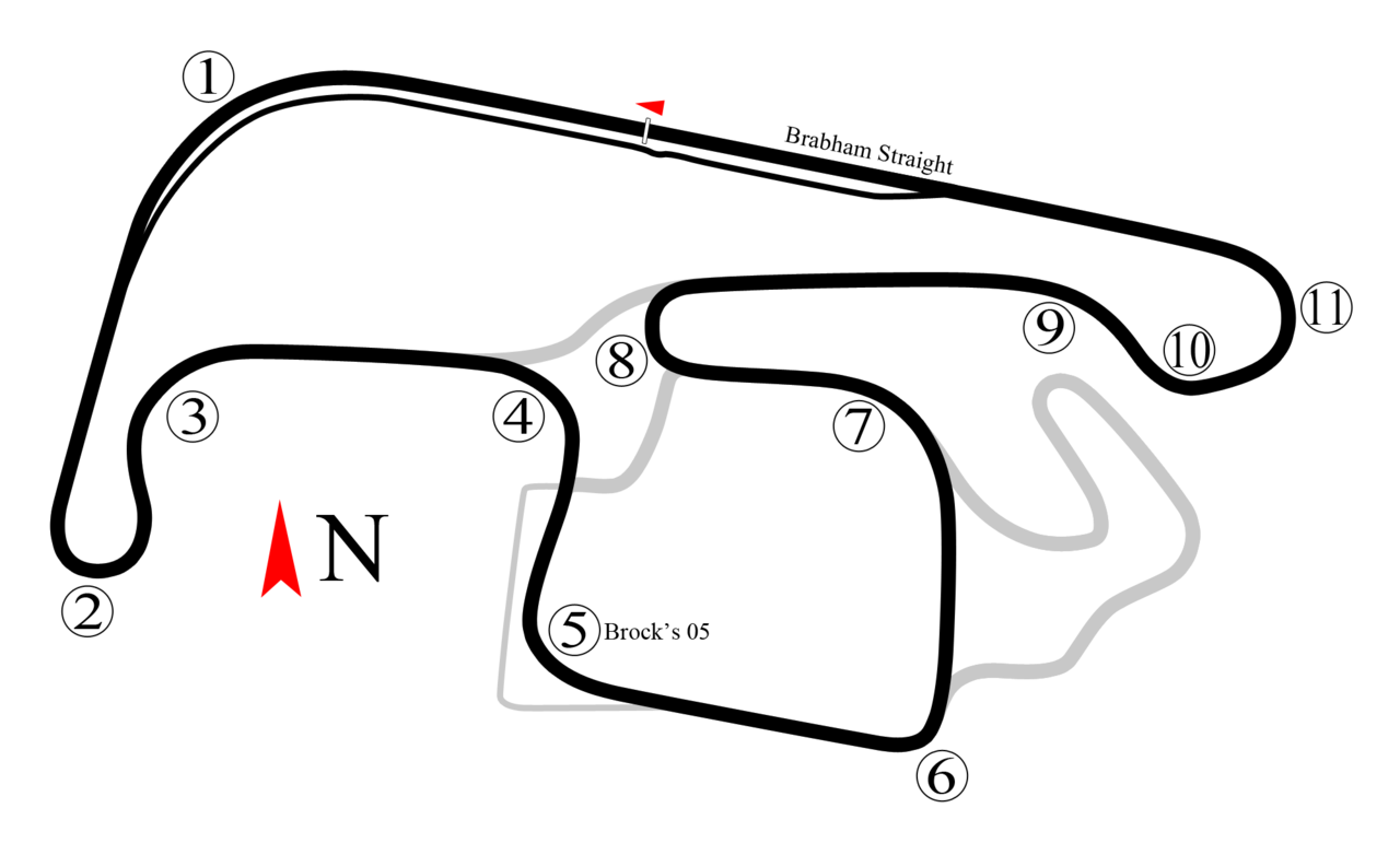 Sydney Motorsport Park (SMSP) circuit layout