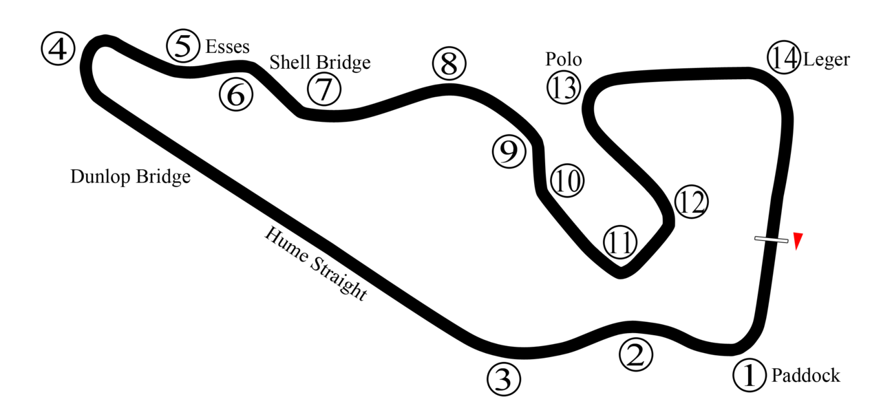 Warwick Farm Raceway circuit layout