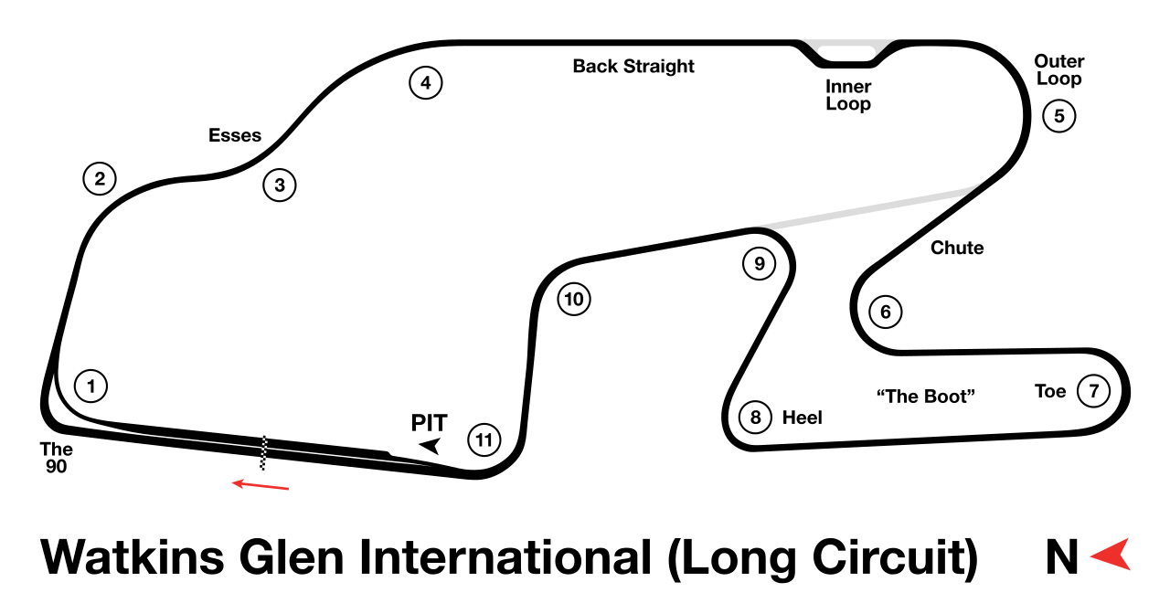 Watkins Glen International circuit layout