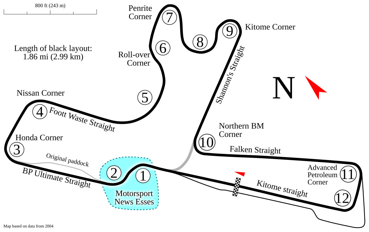 Winton Motor Raceway circuit layout