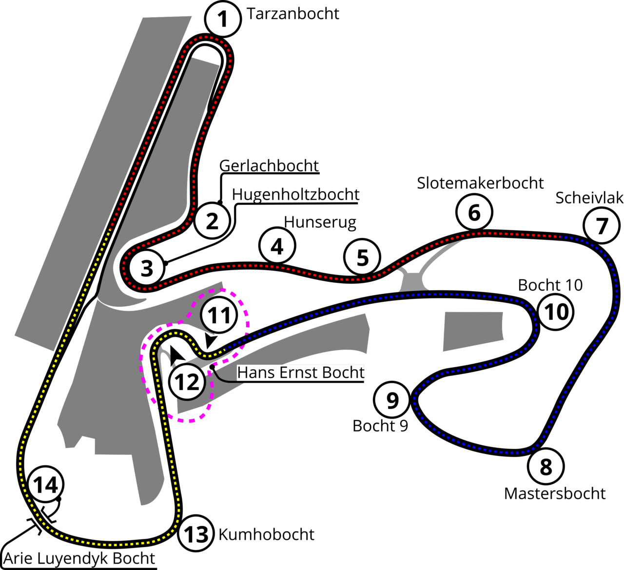 Zandvoort Circuit circuit layout
