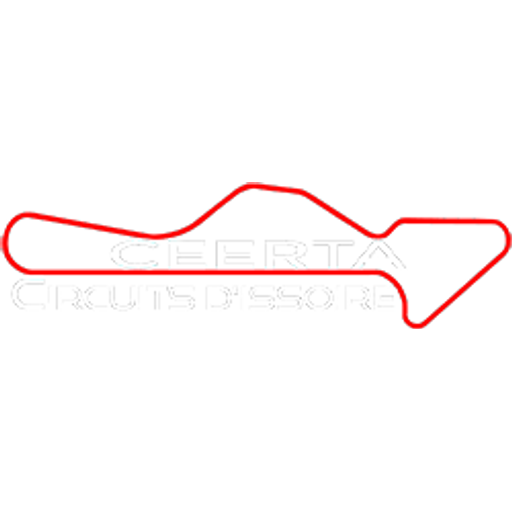 Circuit d'Issoire