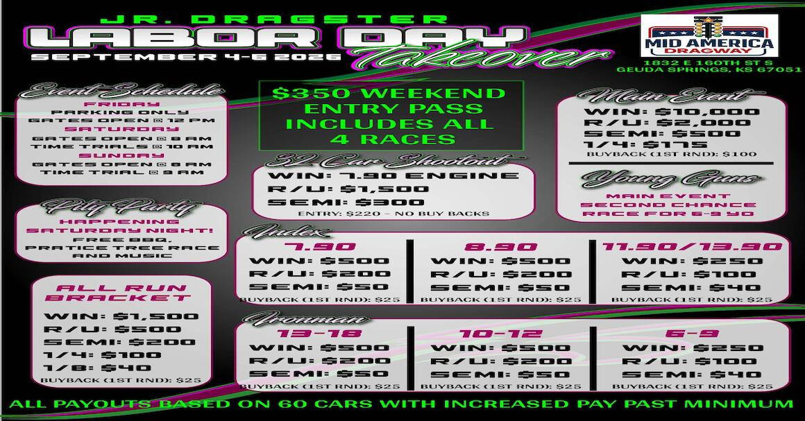 Jr. Dragster Labor Day Takeover