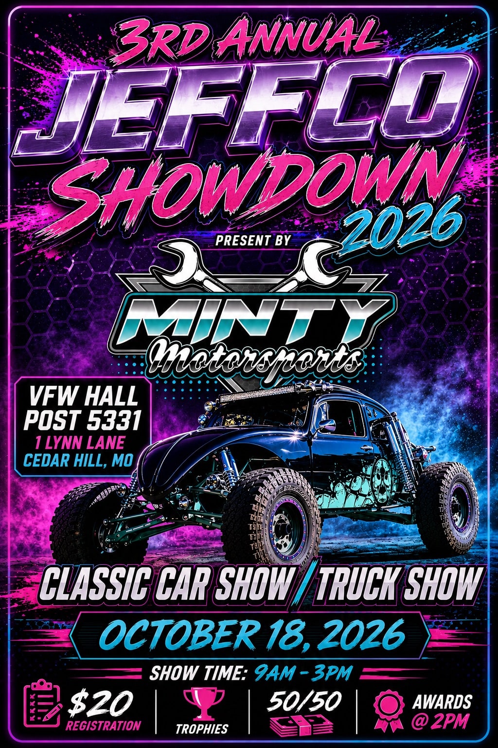 3rd Annual Jeffco Showdown